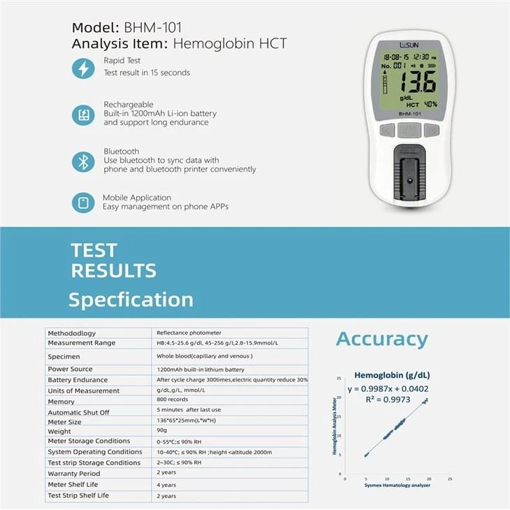 Microtouch Hemoglobin Meter