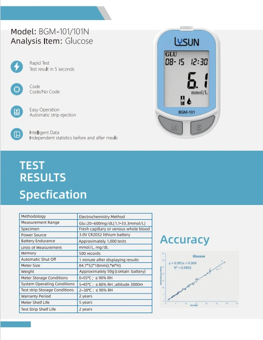 China Factory Direct Sale Blood Glucose Meter