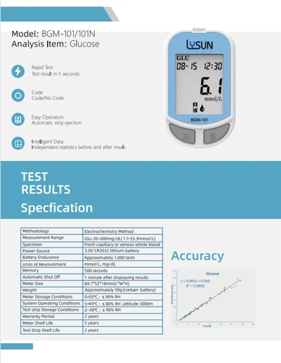 Şeker Ölçüm Kiti Ucuz Kan Testi
